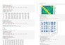 do data science machine learning and data analysis project